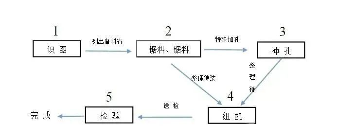 微信圖片_20221201150825.jpg